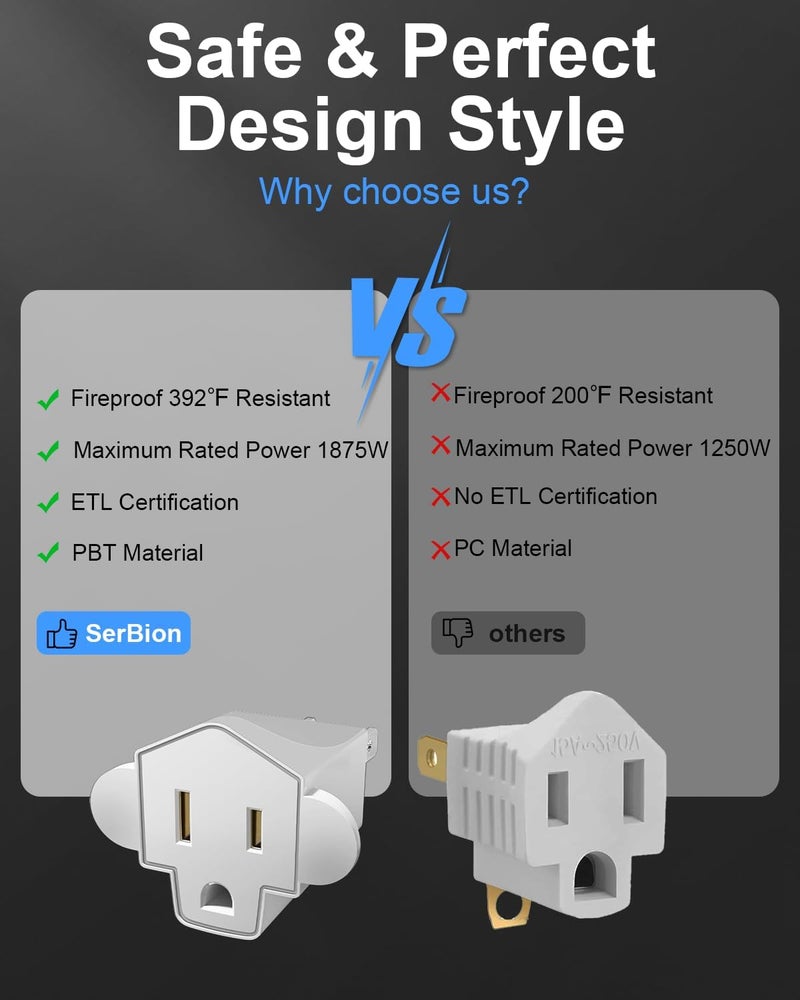 SerBion Portable 3 Prong to 2 Prong Outlet Adapter, Fireproof 392℉ 3-2 Prong Adapter Converter, Heavy Duty Wall Plug Adapter for Household Appliances Industrial, 1875W Max, 4 Packs - Image 4
